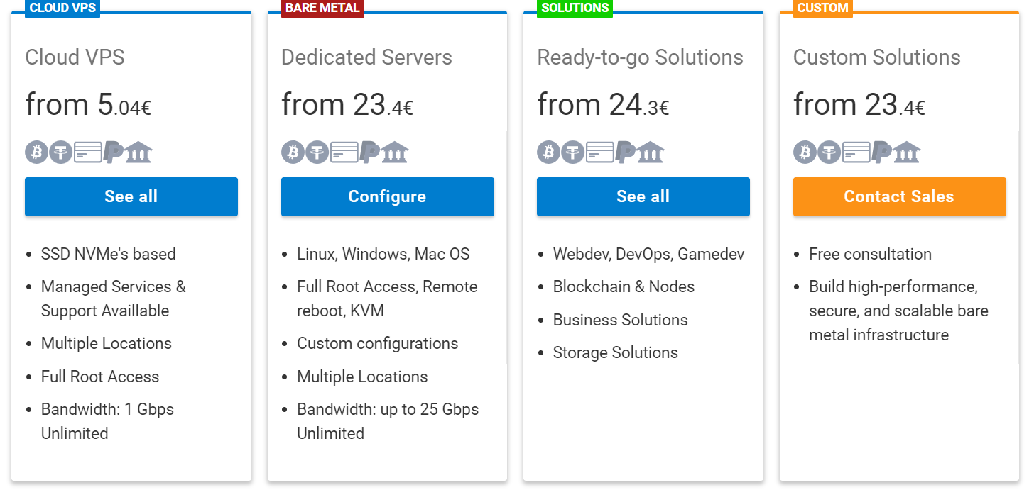 Unihost Review 2026: Cheap Managed NVMe VPS & Global Dedicated Server Affiliate Disclosure